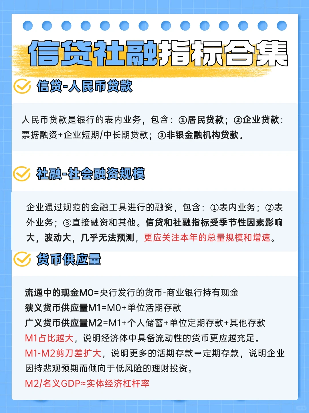 ⭐️干货｜一图说清「核心宏观经济指标」