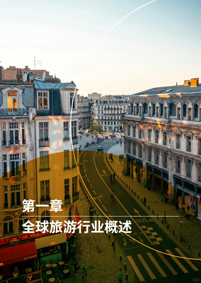 2025旅游蓝海赛道