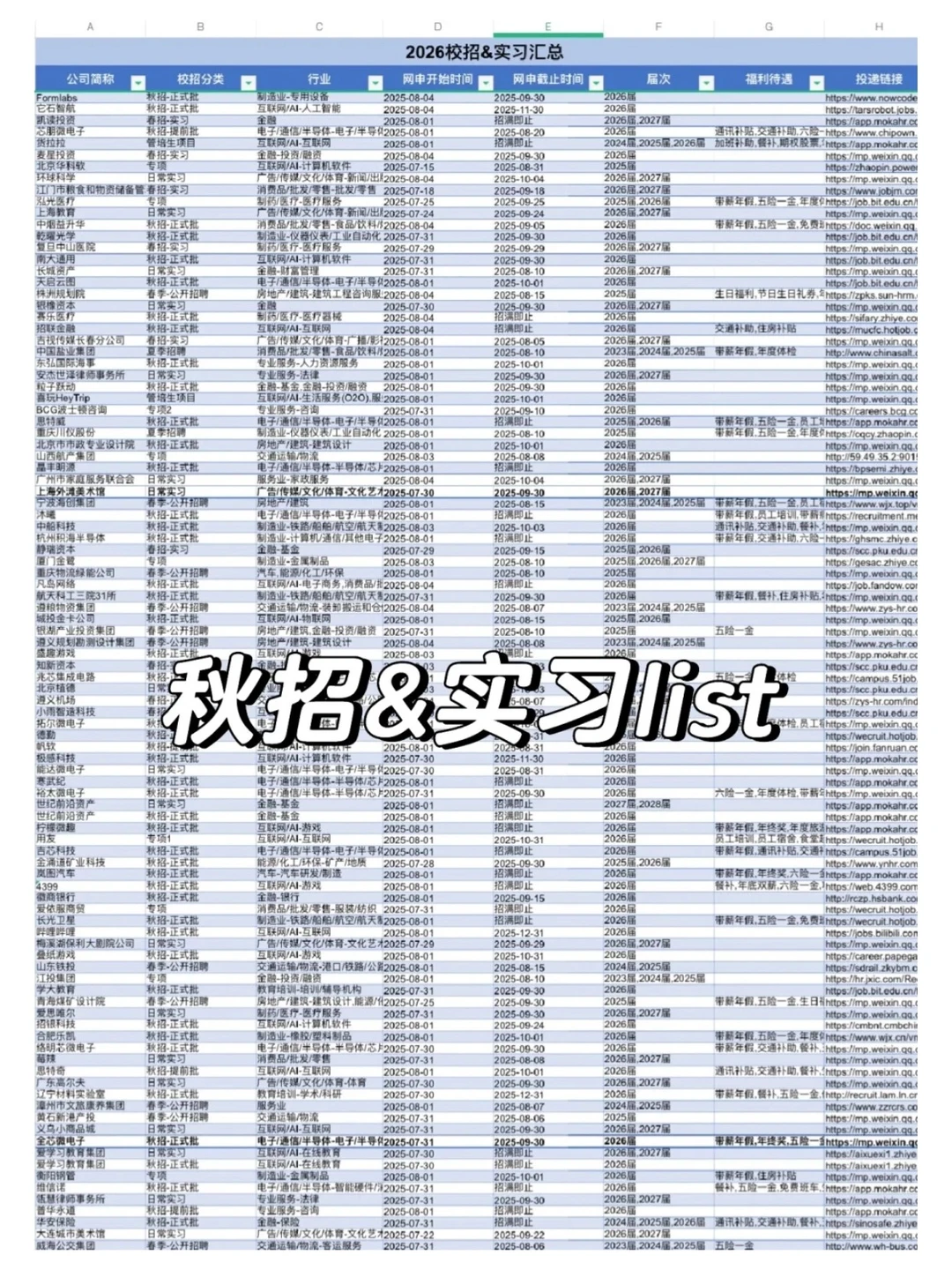 下一个风口就是AI+ESG实战