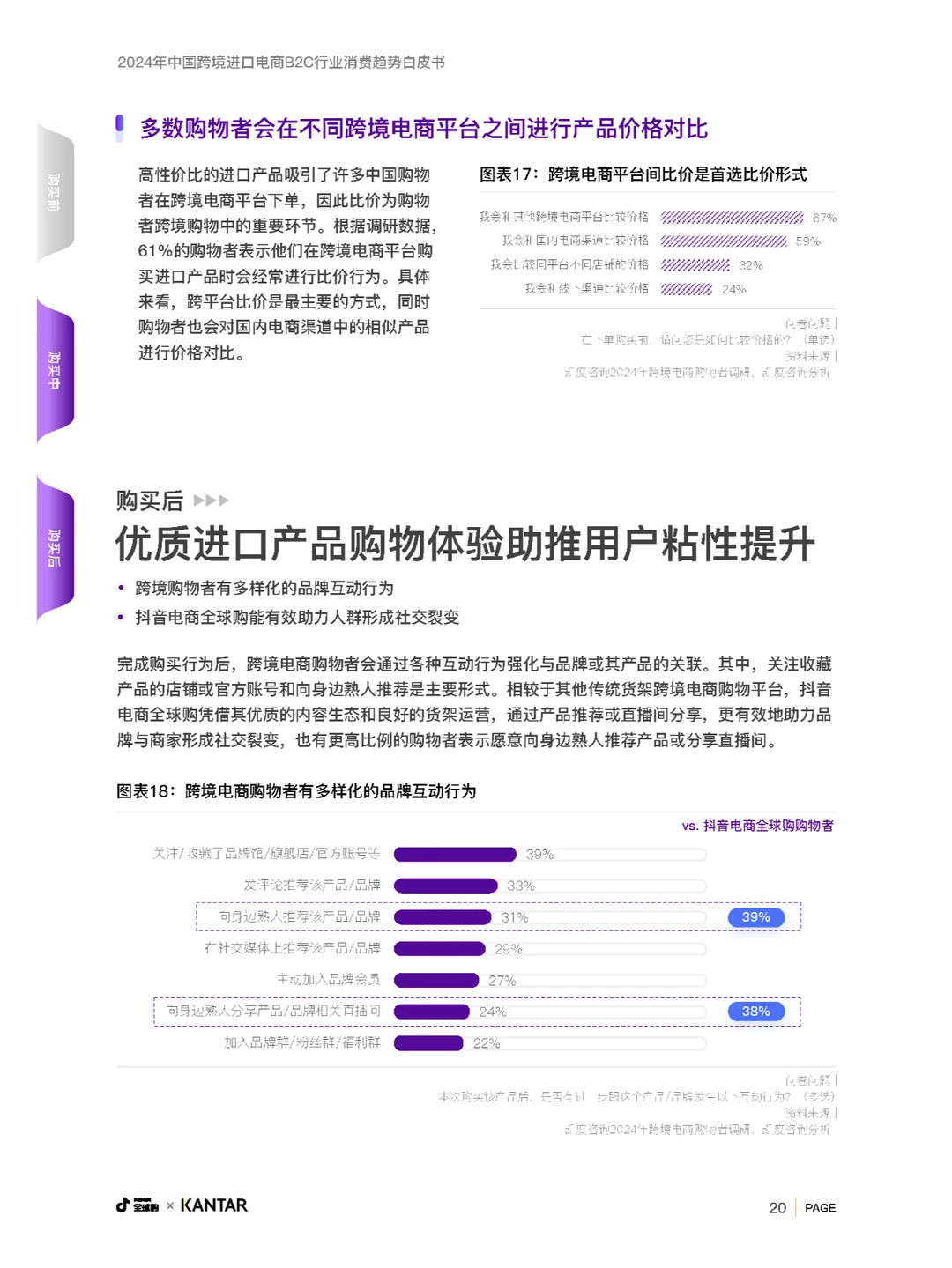 行业报告|中国跨境进口电商B2C行业趋势