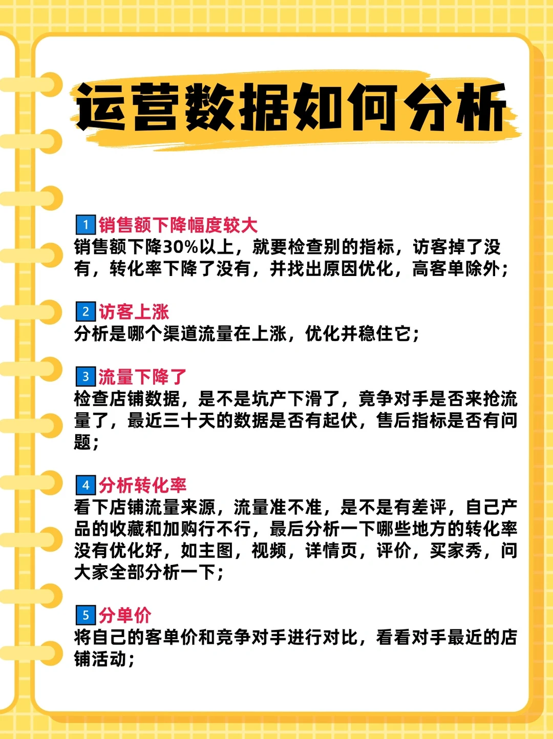每天的运营数据如何复盘,就看这篇