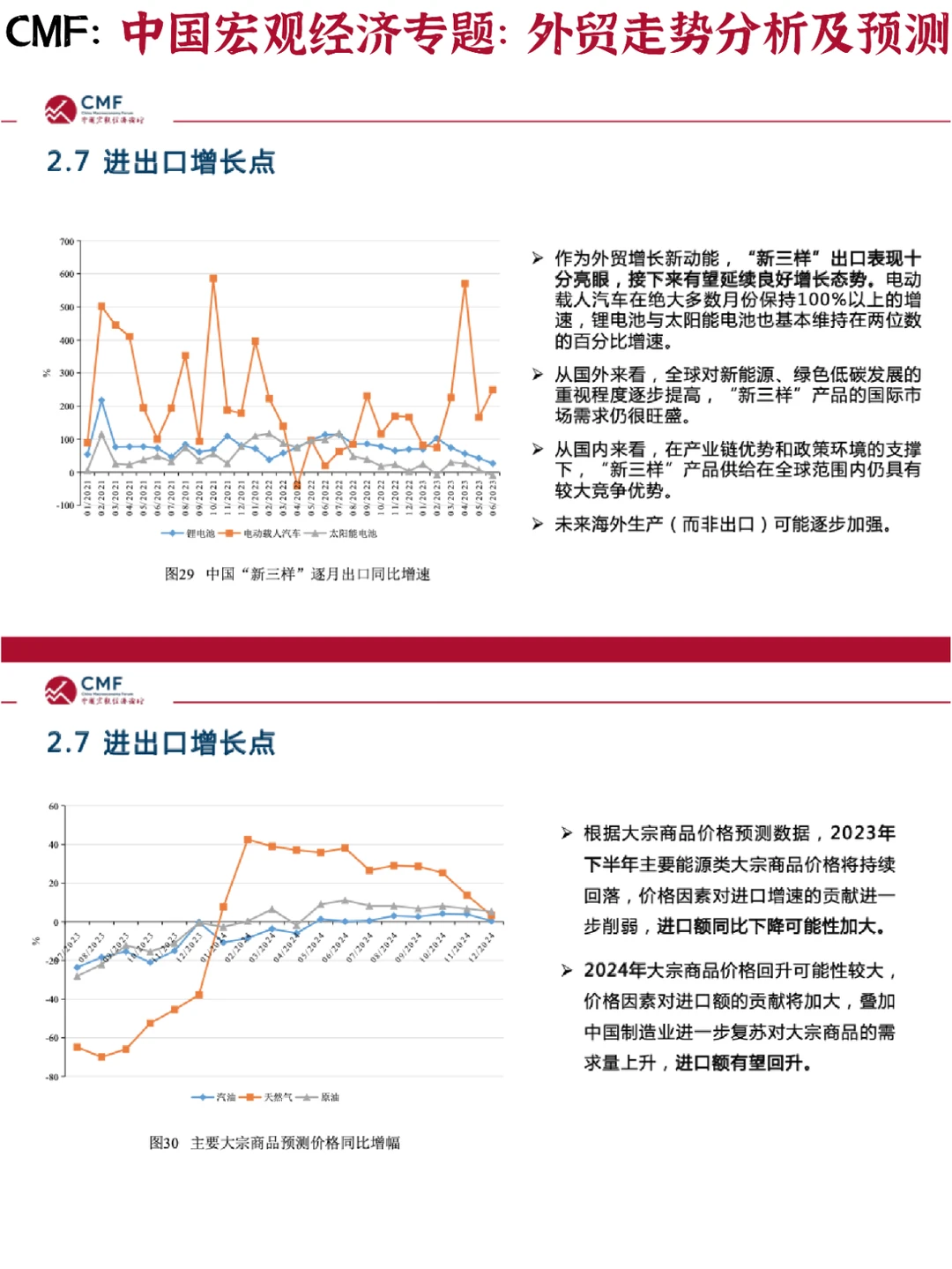 ?中国宏观经济专题:外贸走势分析及预测