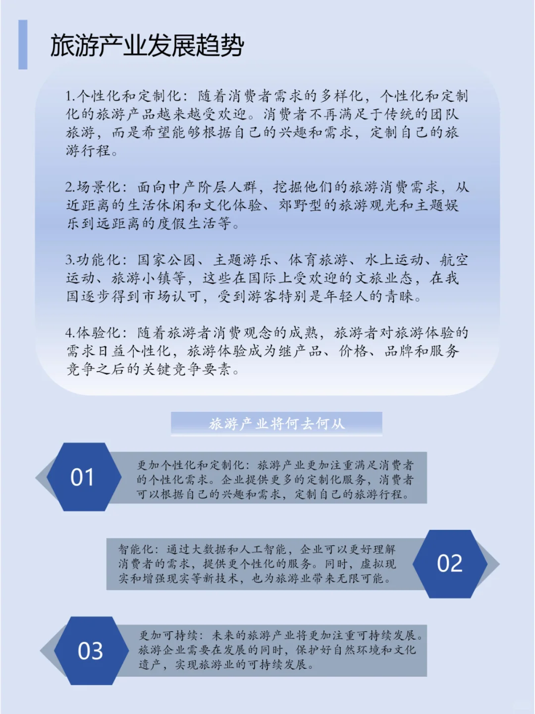 一篇文章了解一个行业：N0.5 旅游业