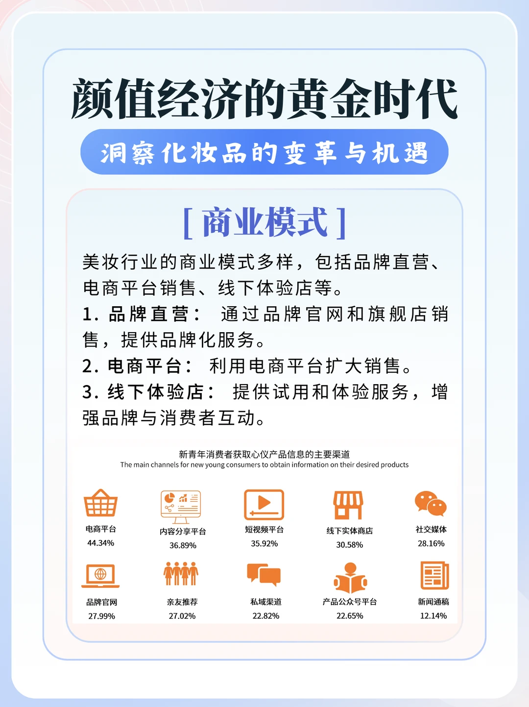 一天看懂一个行业：美妆/化妆品