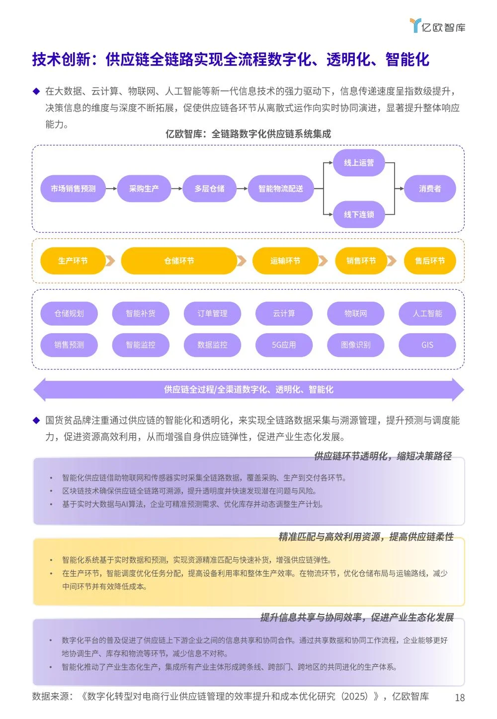 新国货品牌增长逻辑核心指南?
