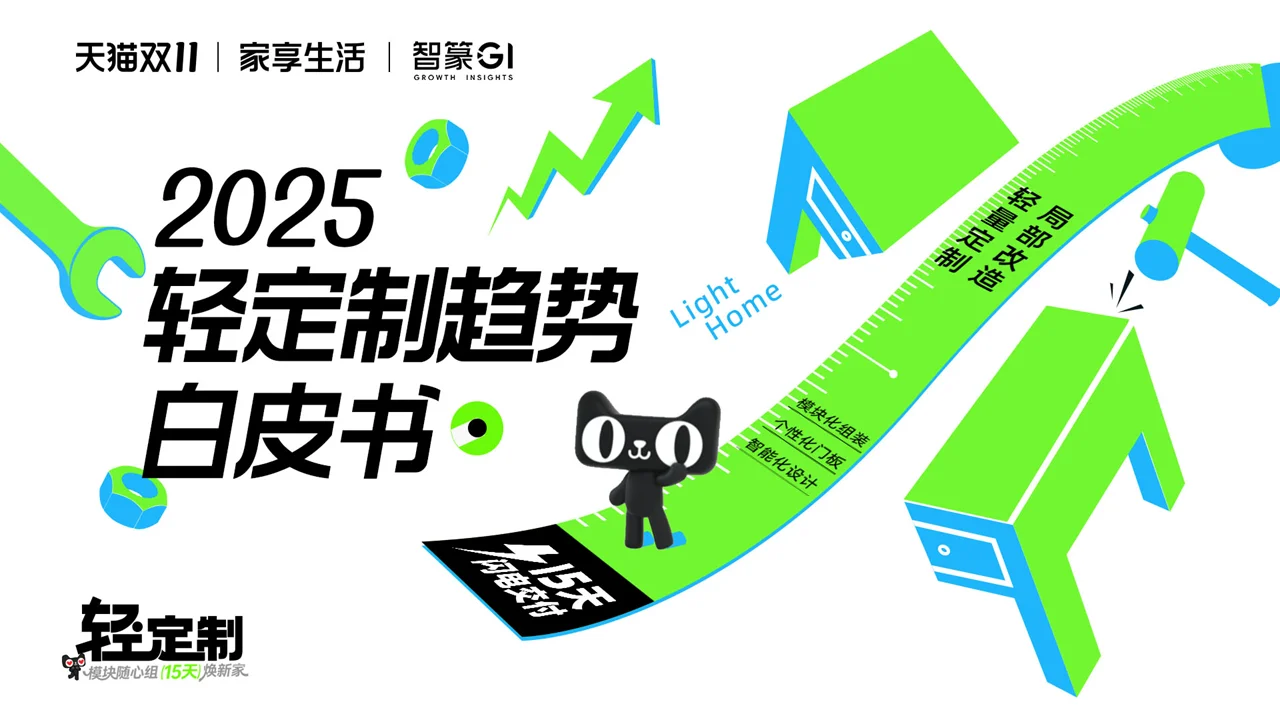 2025轻定制趋势白皮书｜人群品类洞察