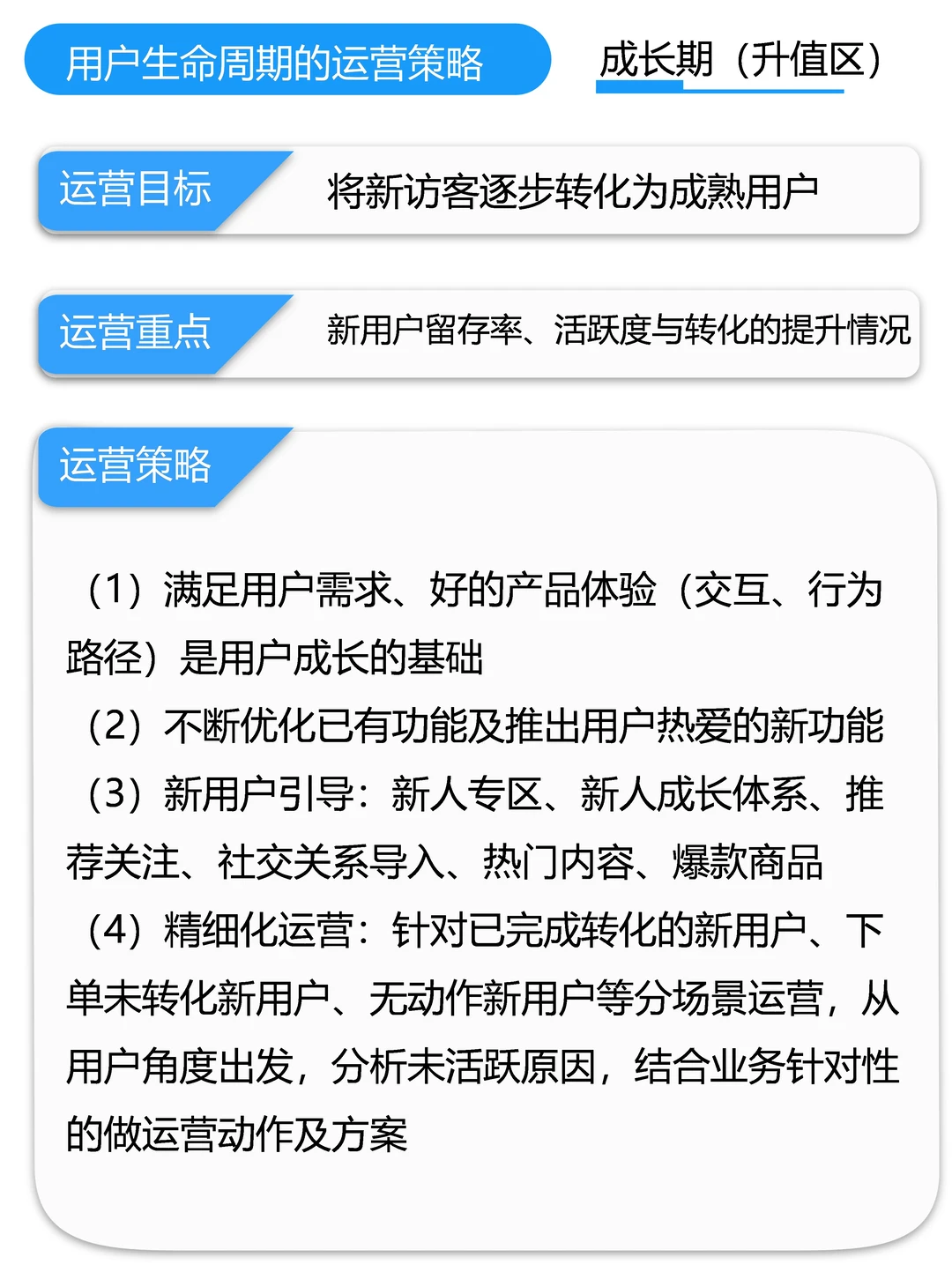 搞定100个数据分析模型|用户生命周期价值