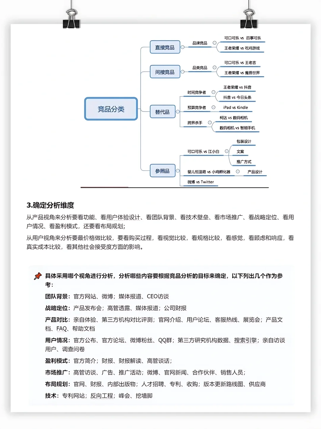 震惊，大厂内部都在用的竞品分享方法论❗️