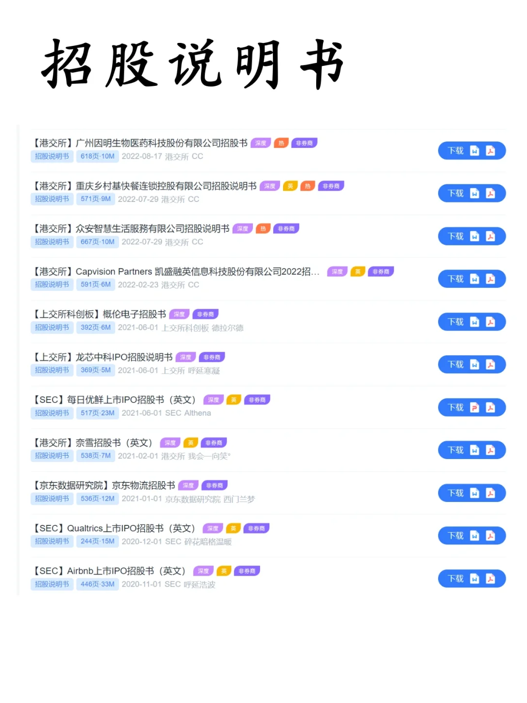 请大数据把我推给需要案例分析的商科人!