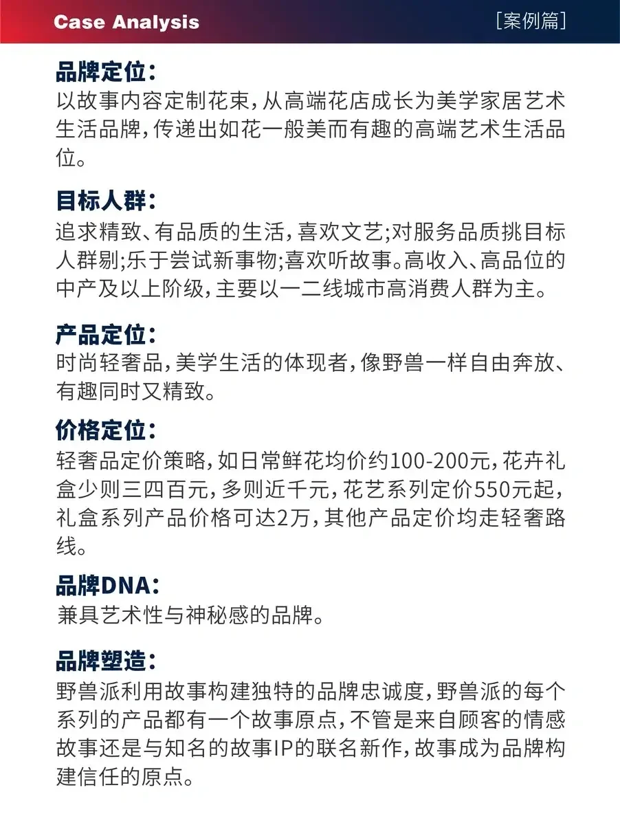 【案例】⭕ 野兽派品牌营销分析!
