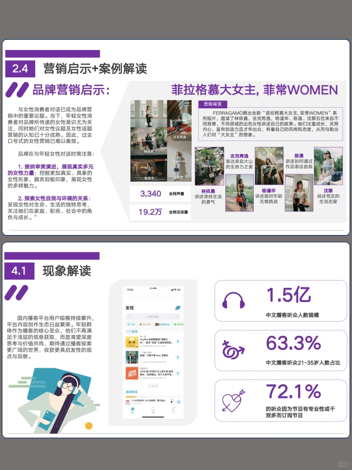 2025年年轻人文娱消费趋势洞察