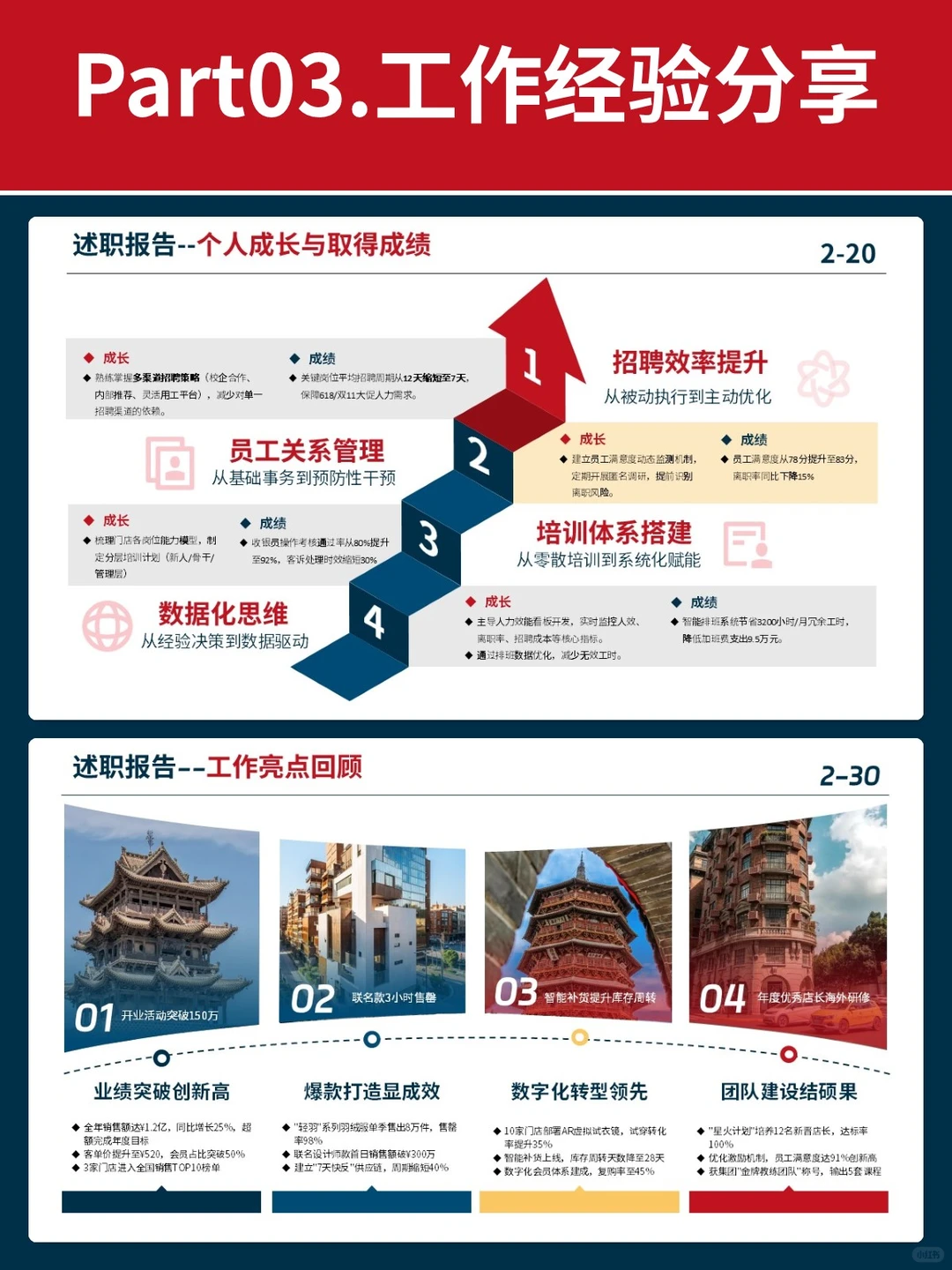 PPT高级感拉满!是用了让领导爆夸的5步结构!