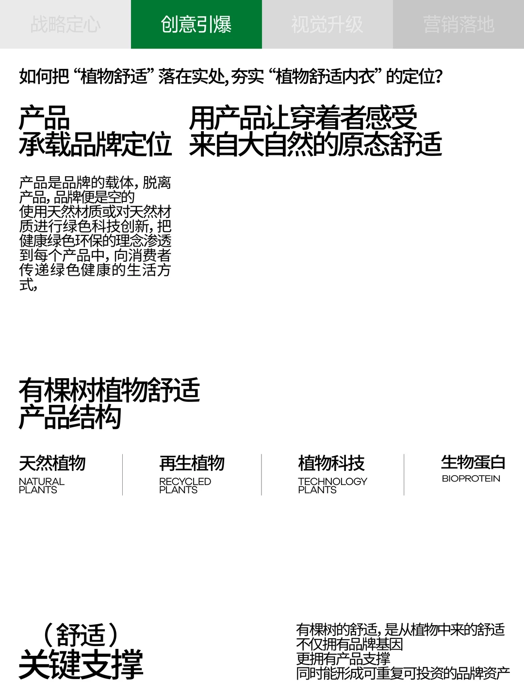巴顿×有棵树 | 品牌战略全案拆解分享