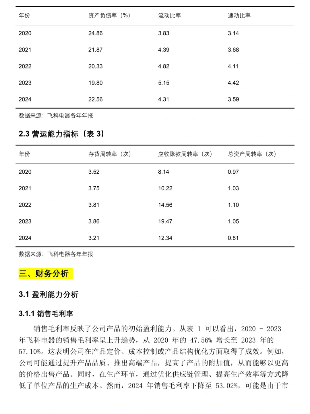 飞科电器——2020-2024年财务分析报告?
