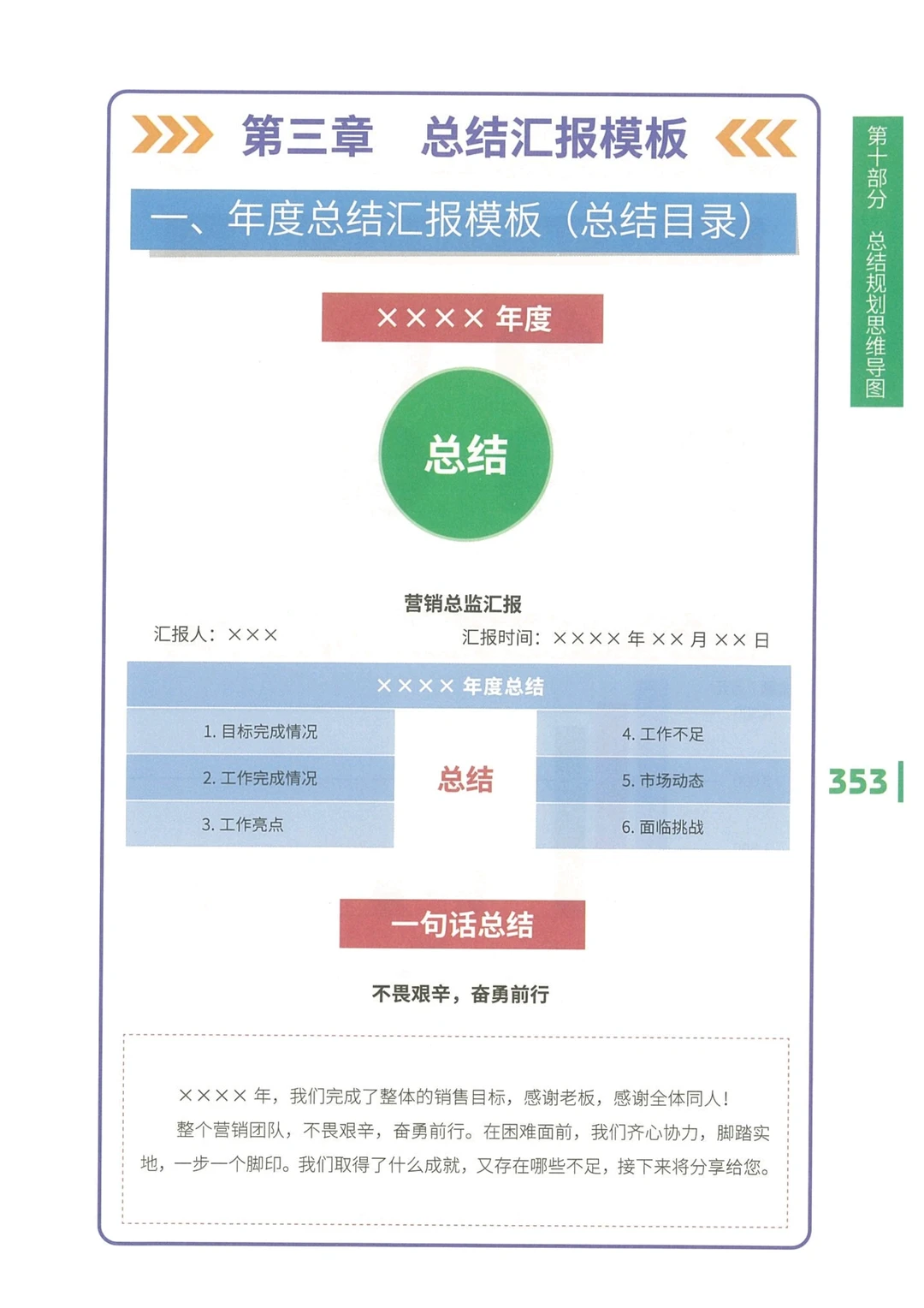 总结汇报模板