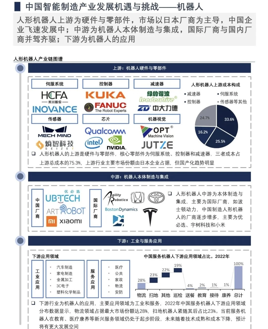 人形机器人拐点已至?中美竞速背后事实盘点