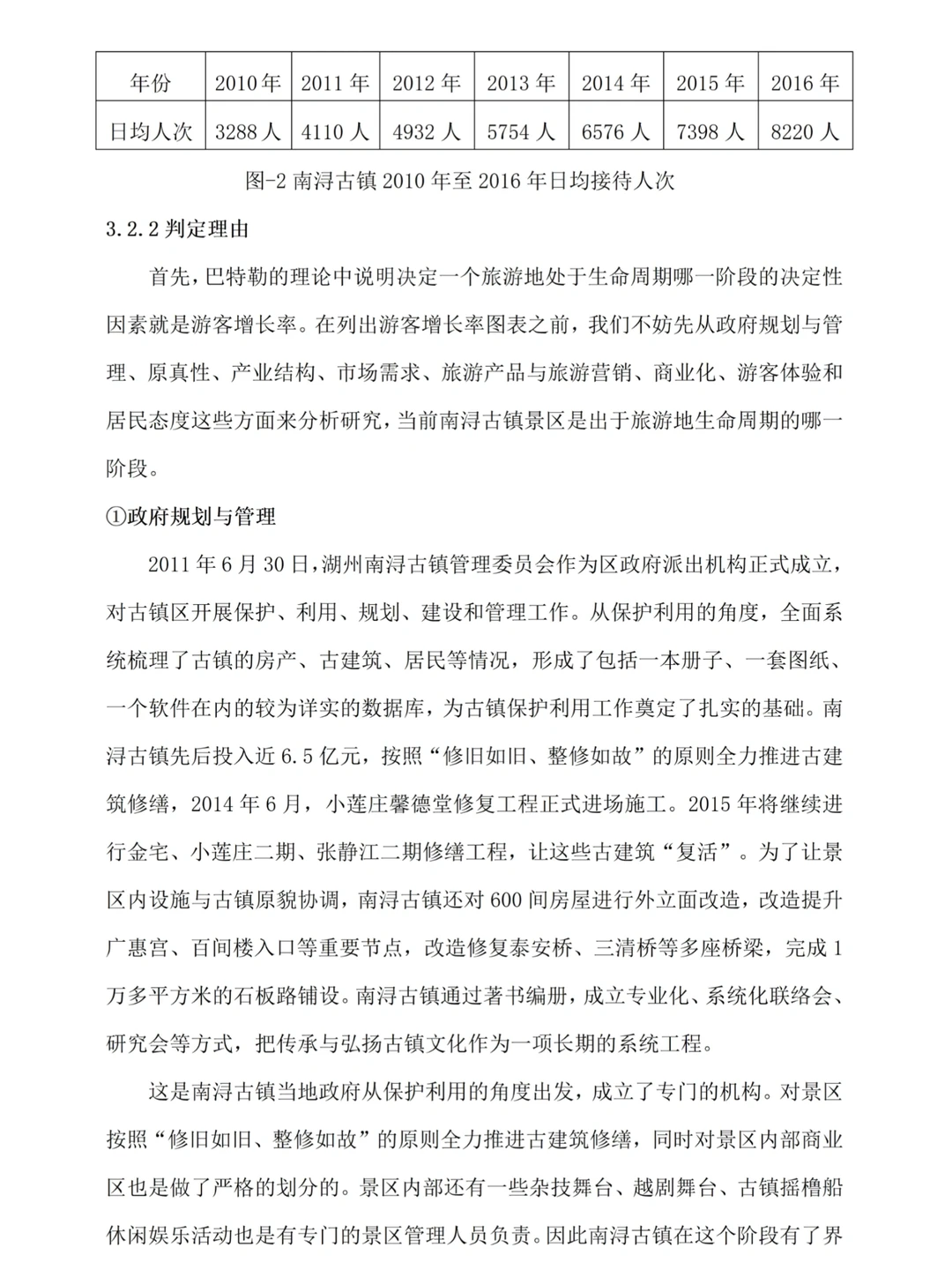 旅游管理专业优秀范文分享来啦???