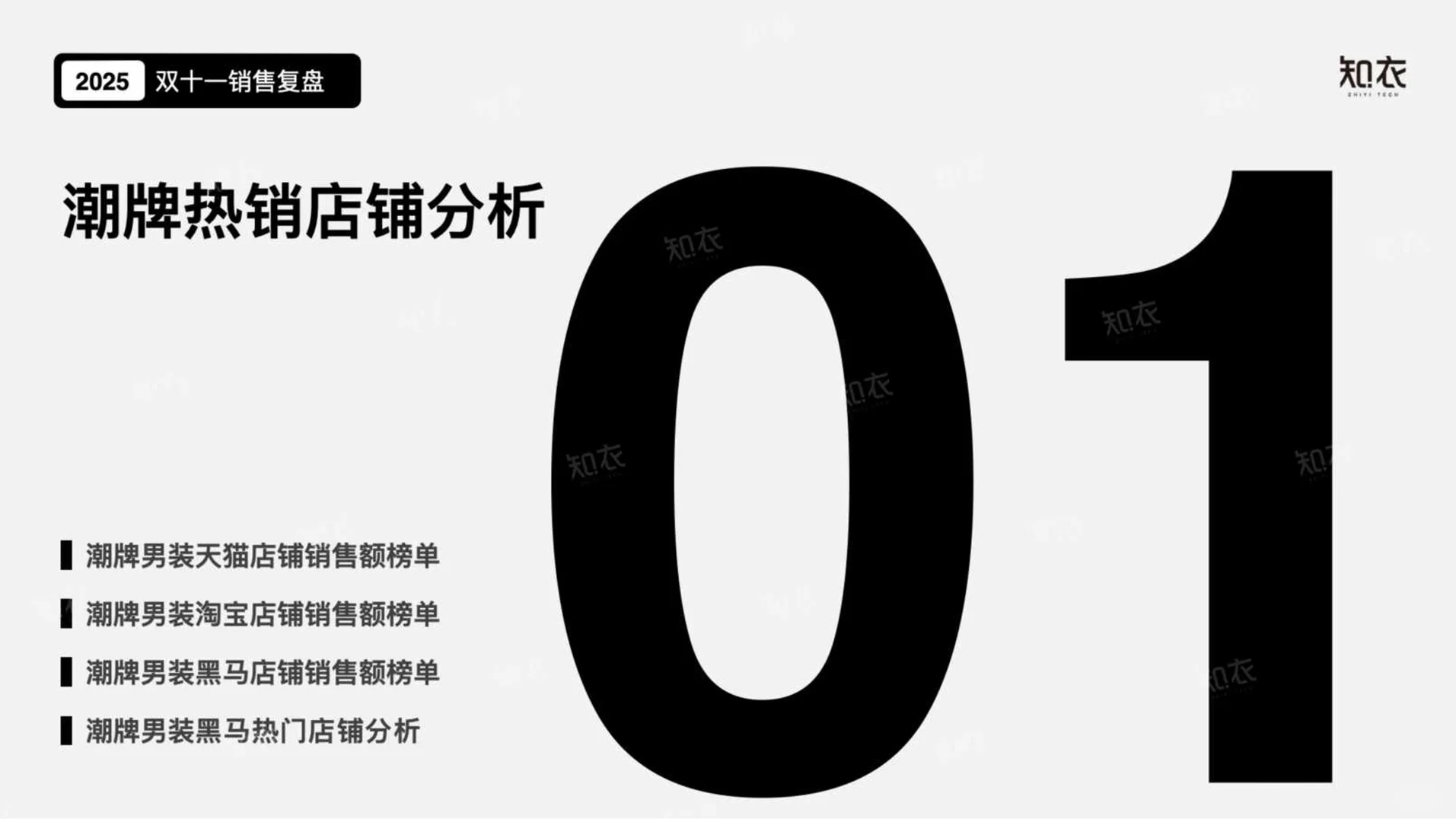 2025双十一电商数据复盘——潮牌男装