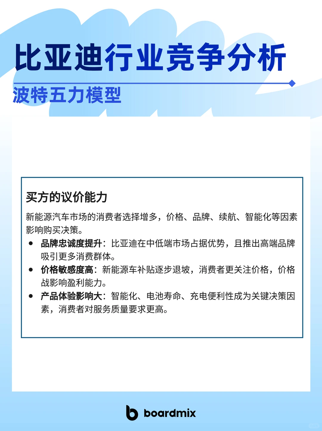 ?比亚迪行业竞争分析|波特五力模型