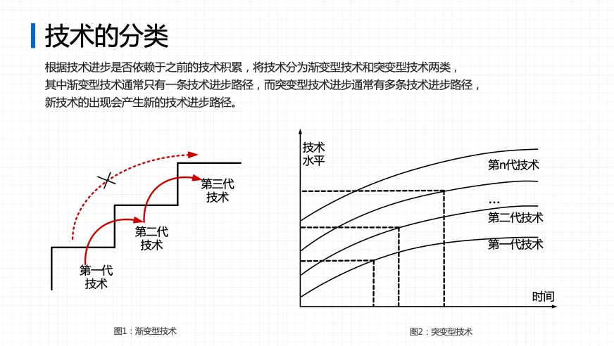 大国竞争与世界秩序重建
