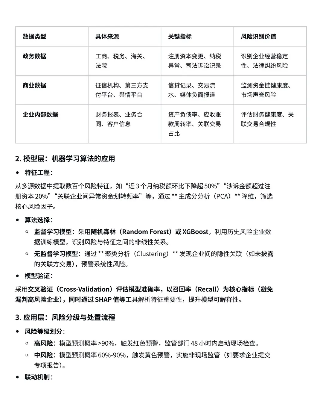 ⾦融案例分析