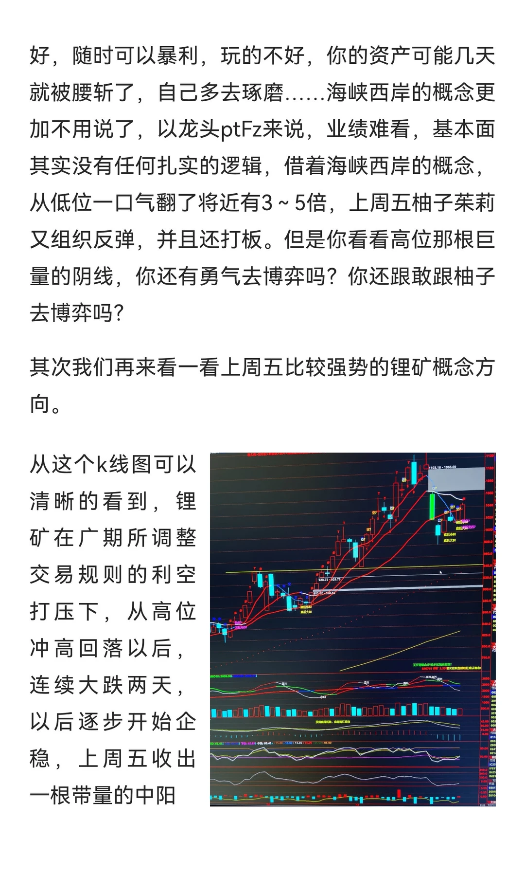 1130:关于大盘锂矿锂电池商业航天cpo半导体