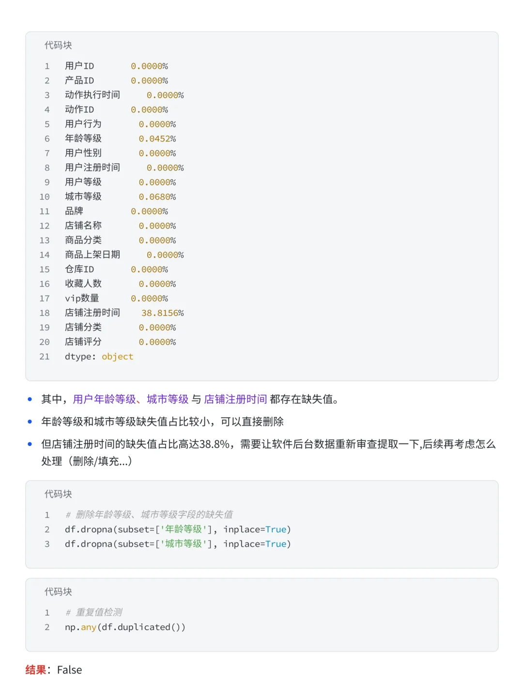 摸鱼写了篇京东用户购买意向分析项目案例