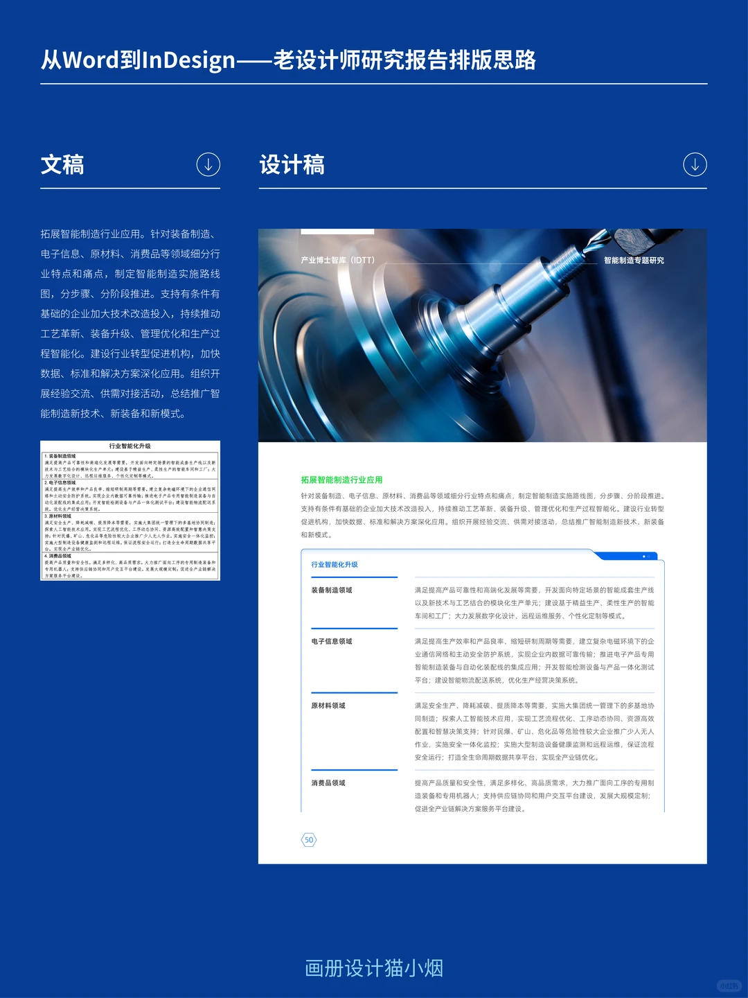 从word到indesign：研究报告排版思路
