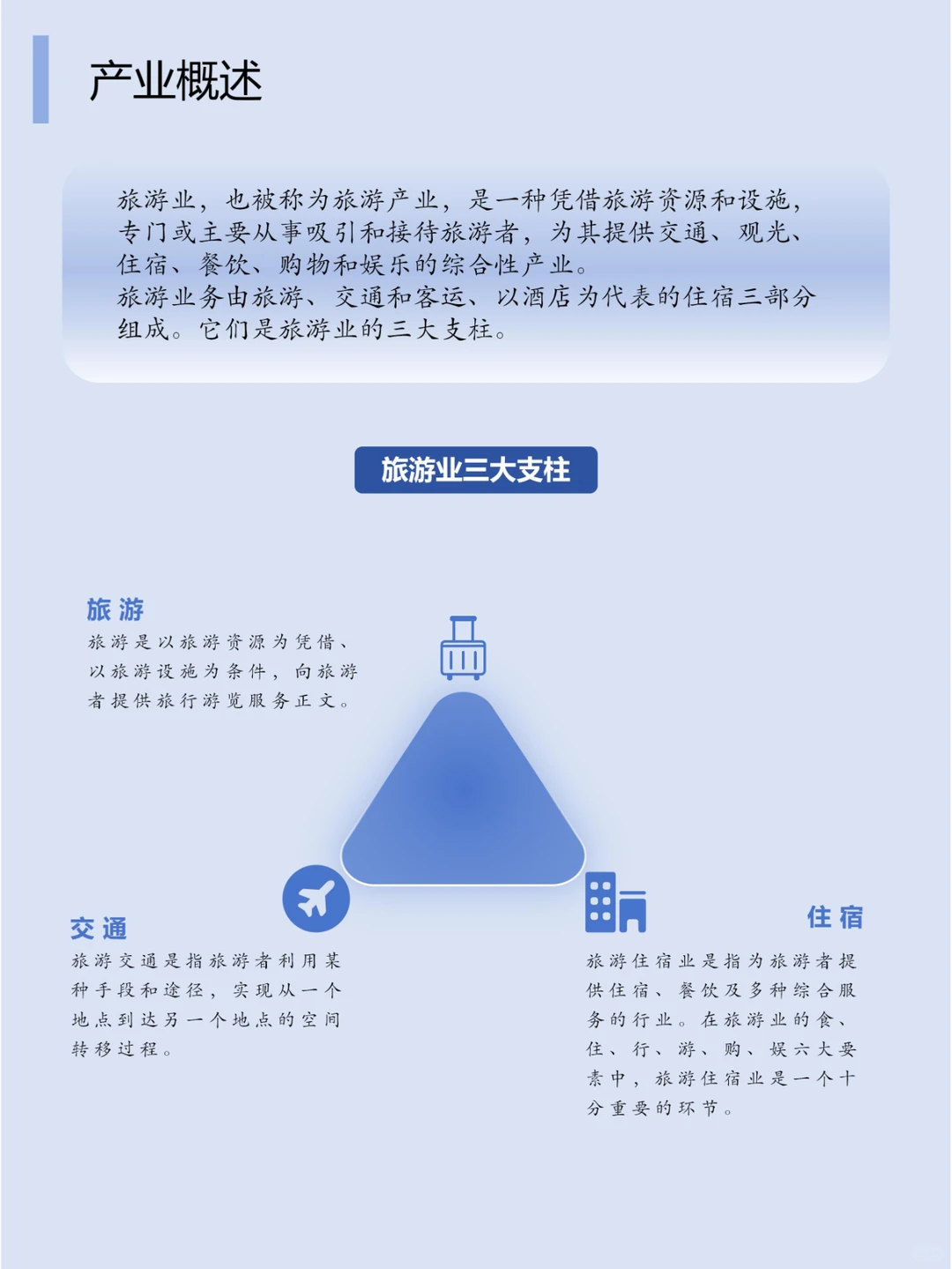 一篇文章了解一个行业：N0.5 旅游业