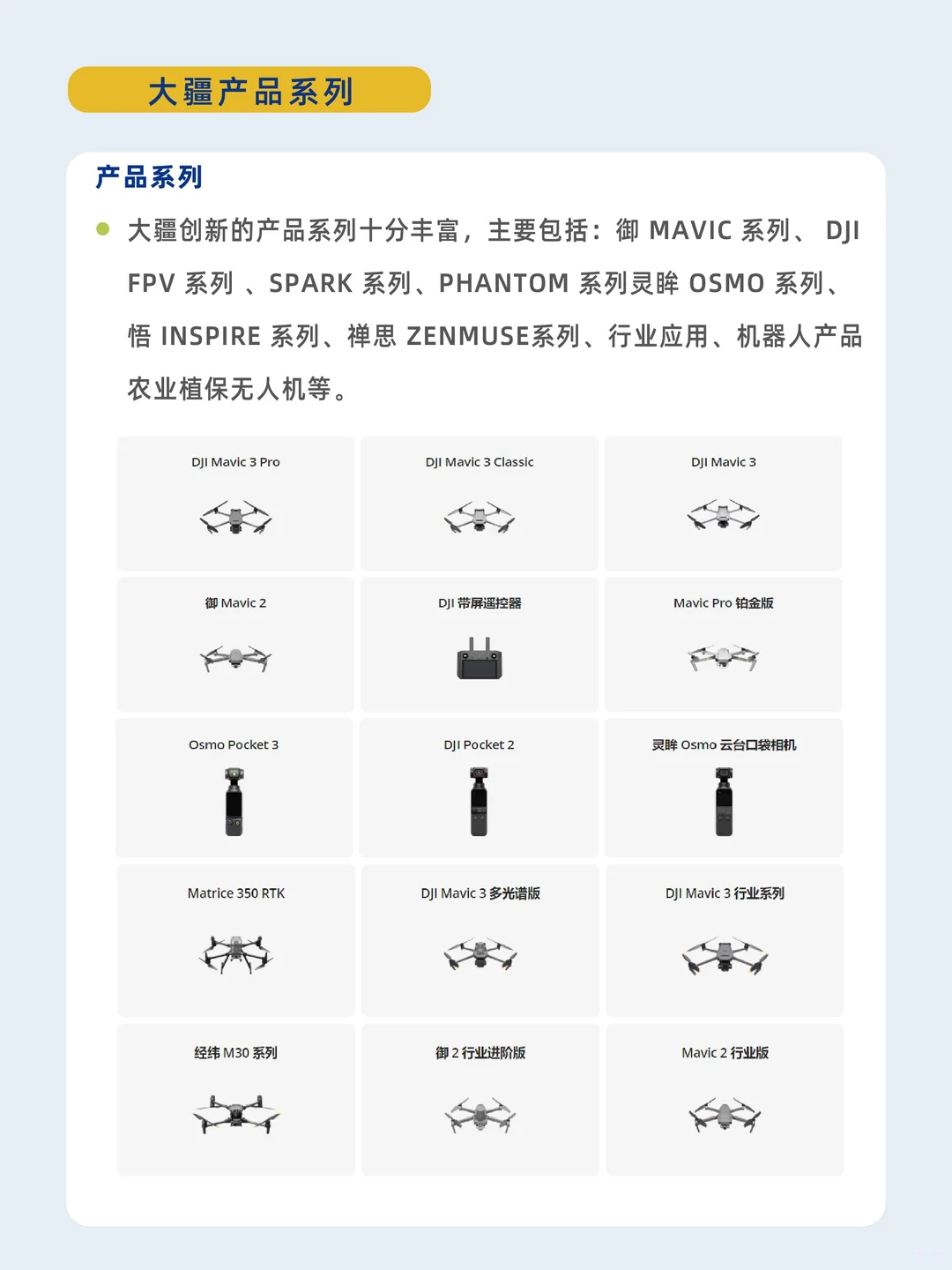 一天一个品牌故事——DJI大疆