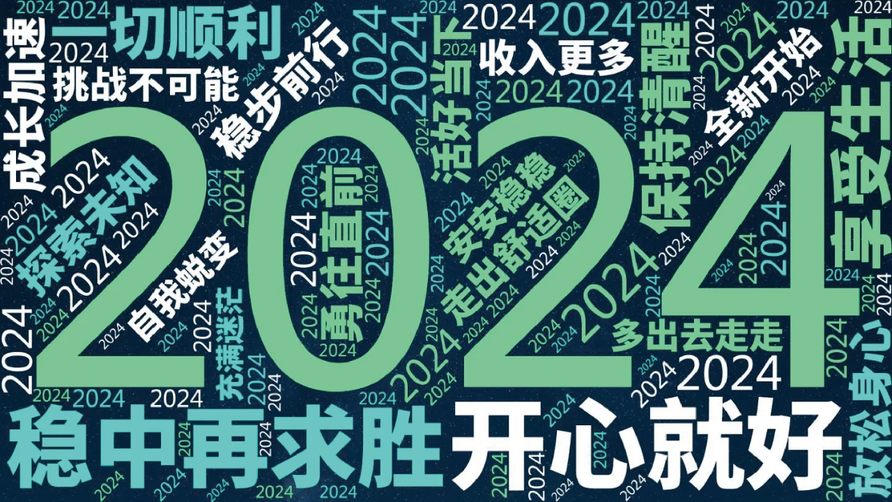 2024中国消费趋势报告，消费发展洞察