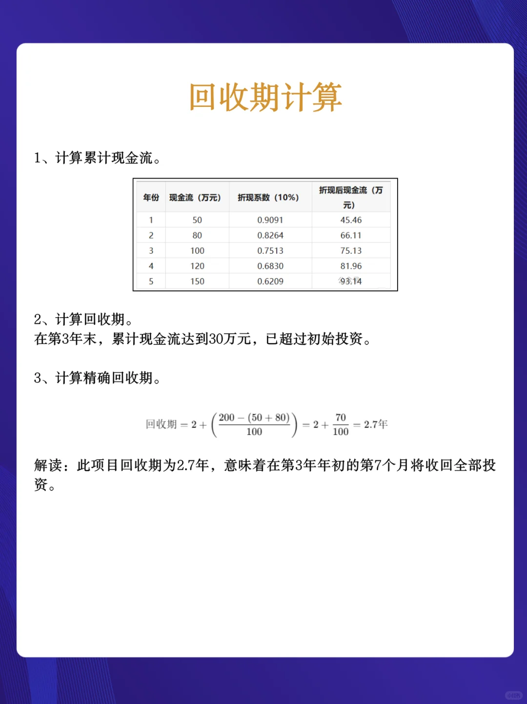企业融资,投资人是如何测算你的项目收益?