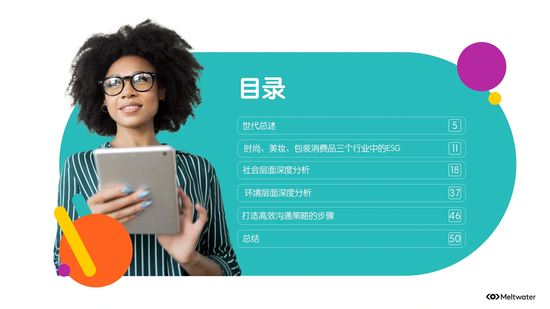 2024品牌ESG的营销洞察