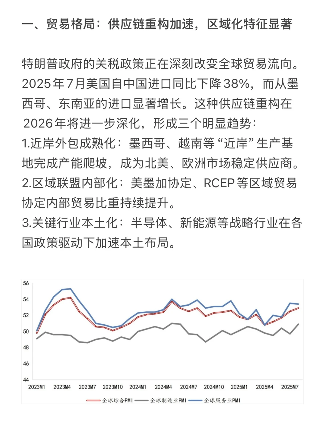 ? 2026全球经济展望：机遇与风险并存！?