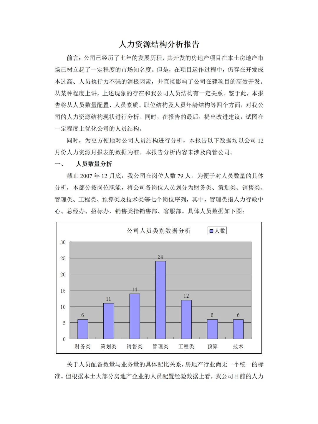 看完这篇❗我终于会写数据分析报告了