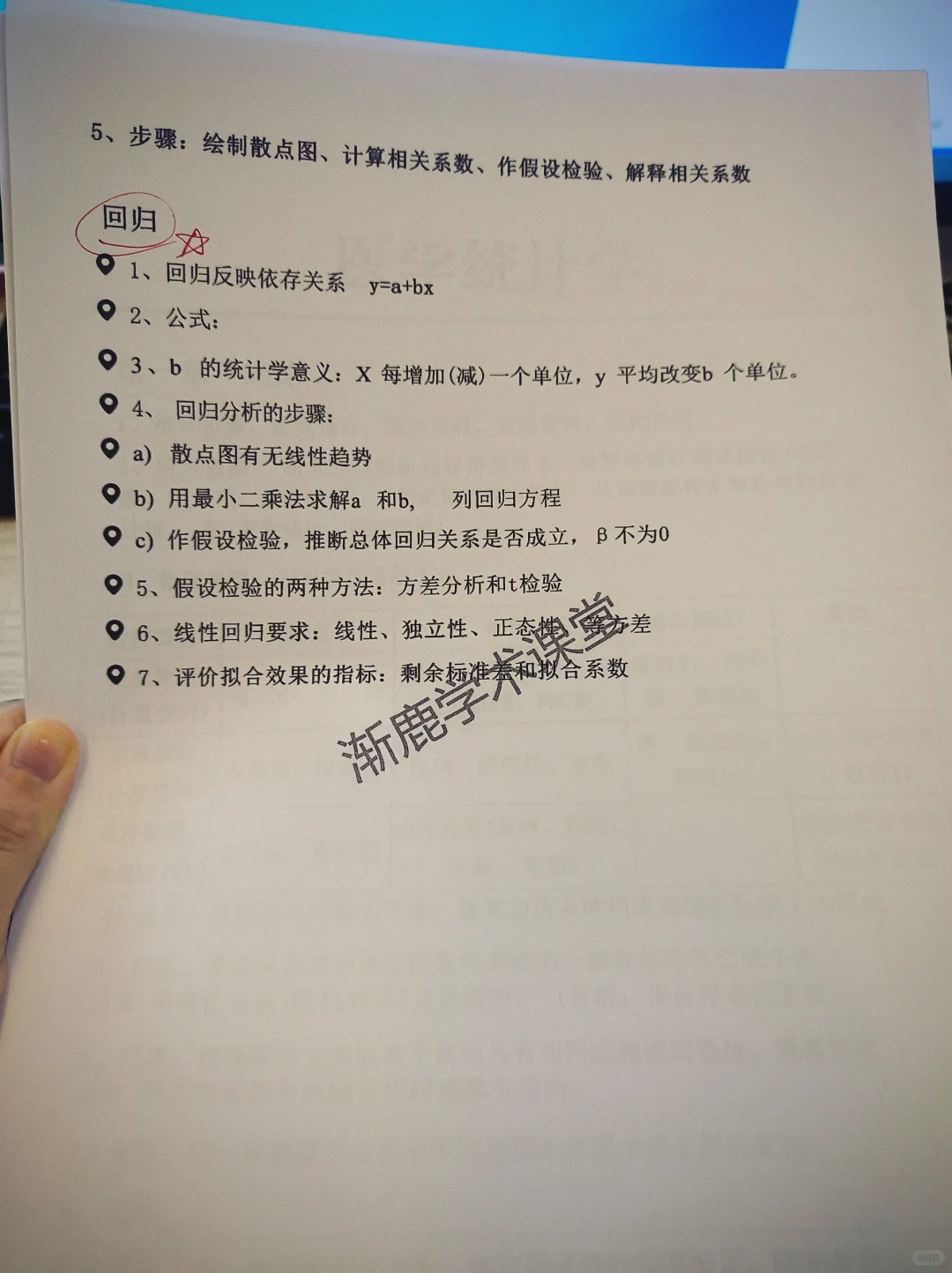 我愿称之为医学统计学最伟大详解！！存下吧