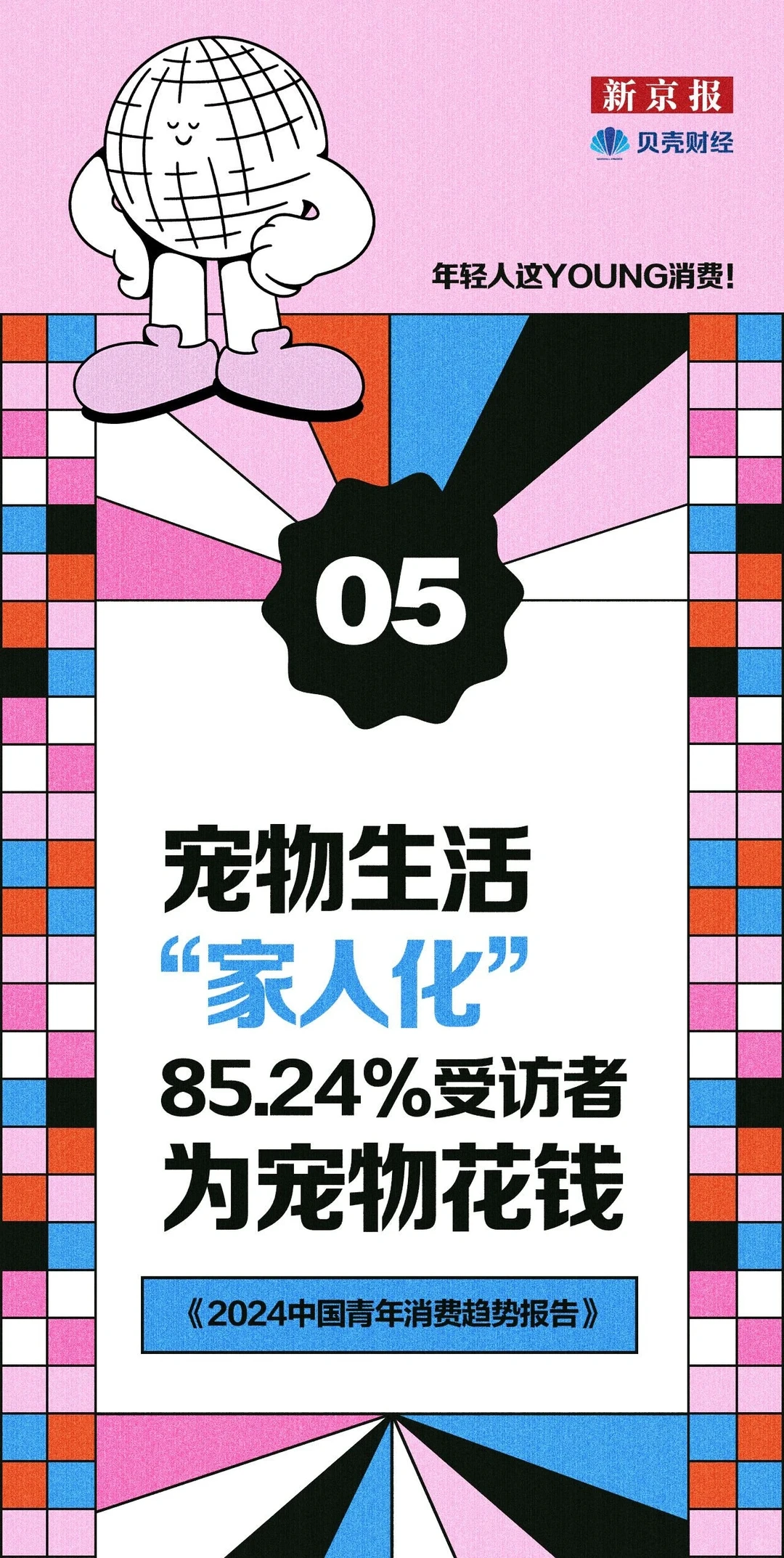 2024年年轻人消费趋势调研报告
