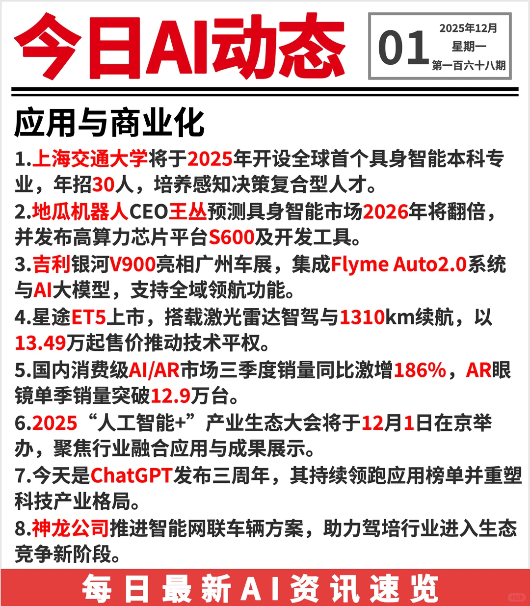 20251201 AI前沿资讯?