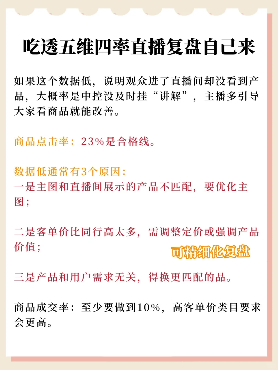 吃透五维四率直播复盘自己来?