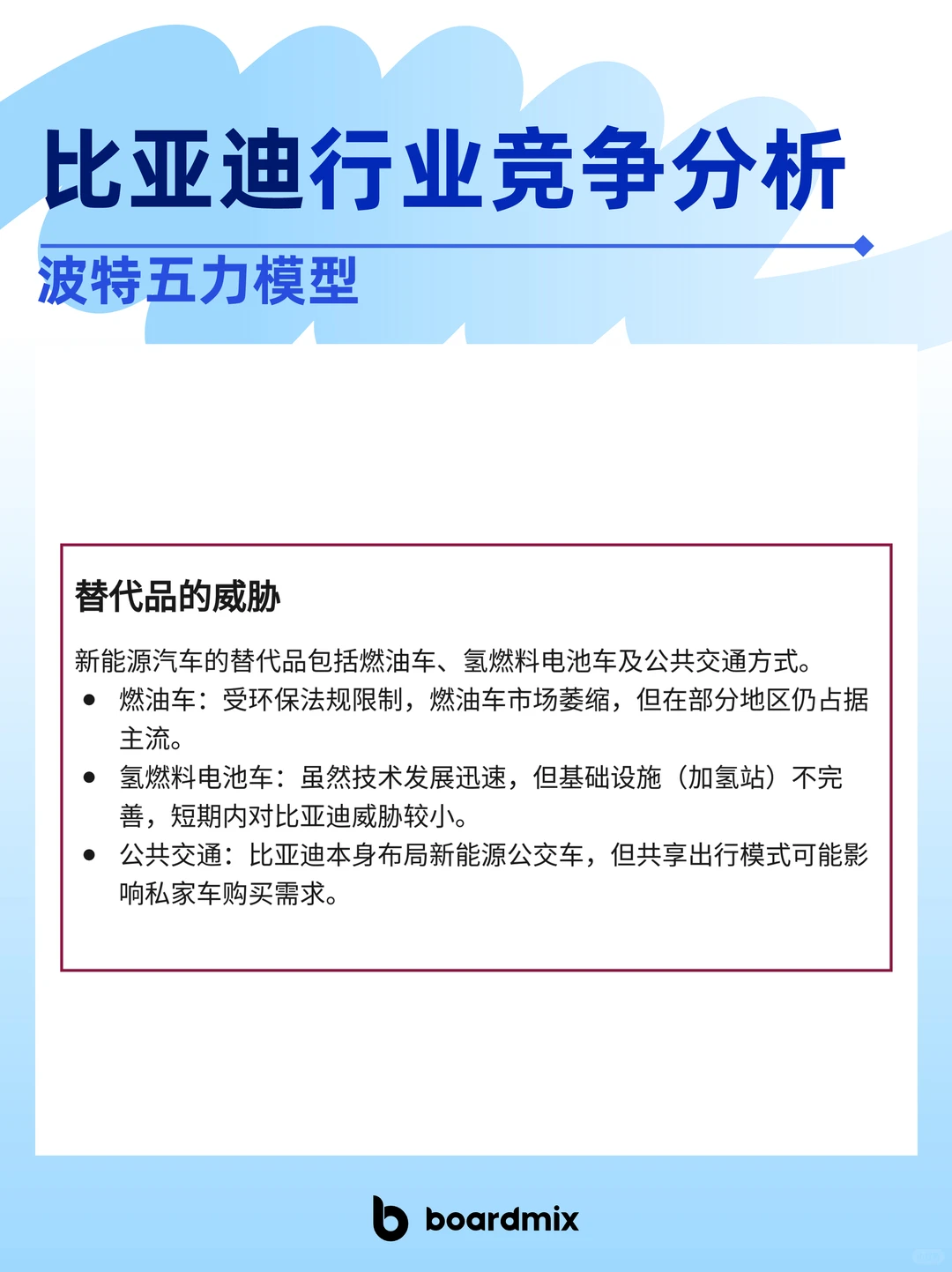 ?比亚迪行业竞争分析|波特五力模型