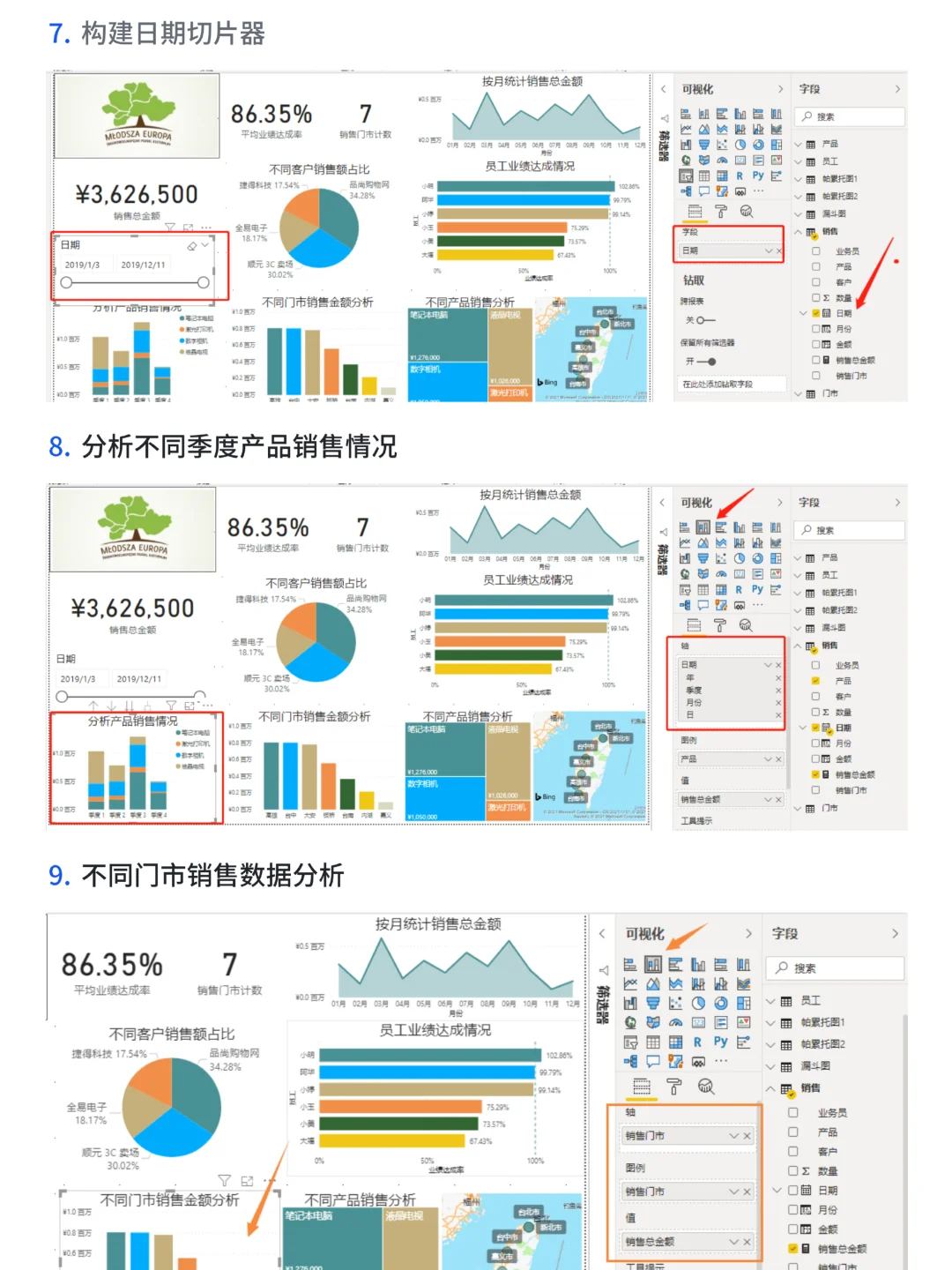 摸鱼写了篇基于PowerBI的销售数据分析案例