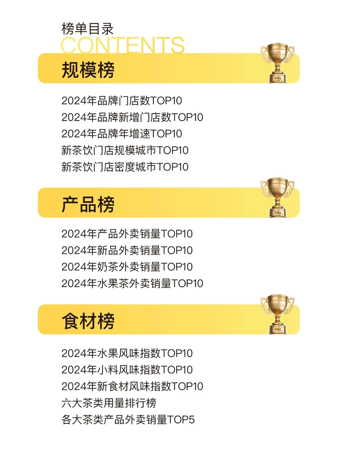 全球风味茶谁是弄潮儿，2024新茶饮年度榜单
