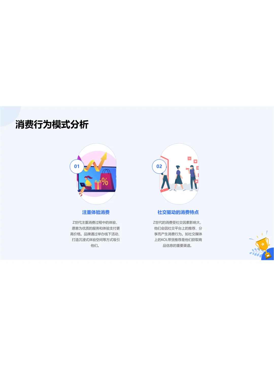 【2025Z世代消费洞察品牌年轻化战略】