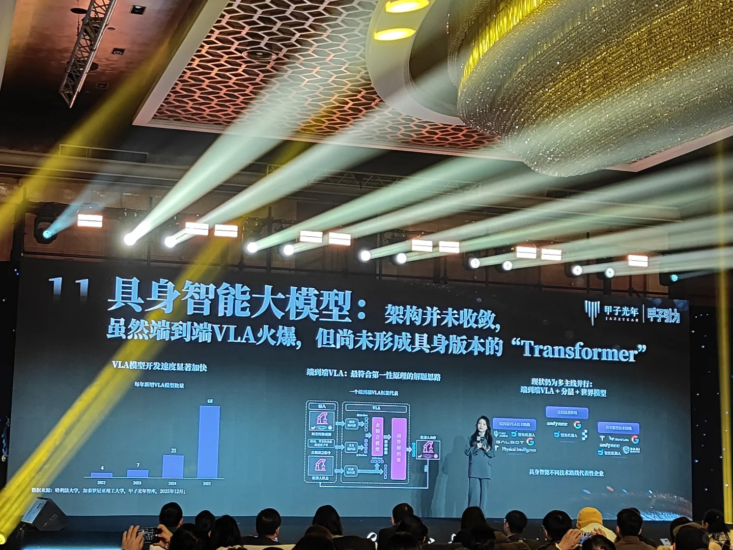 2025年全球人工智能发展趋势30条判断