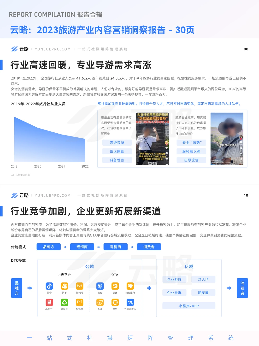 报告领取 | 旅游产业内容营销洞察报告