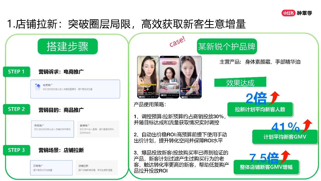 2024年「新锐品牌」+618高质量增长攻略