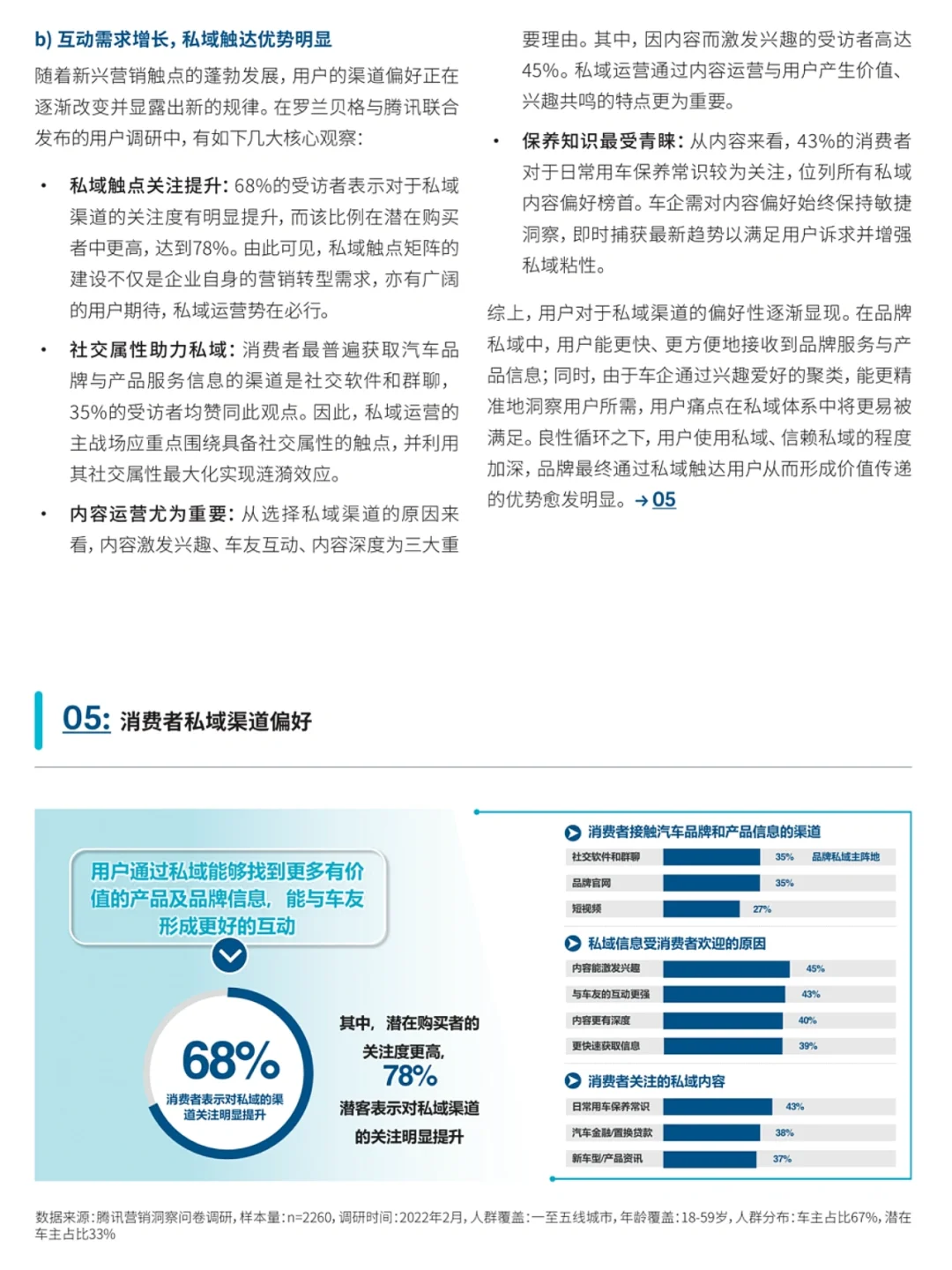 存量时代，汽车的私域流量用户运营怎么做？