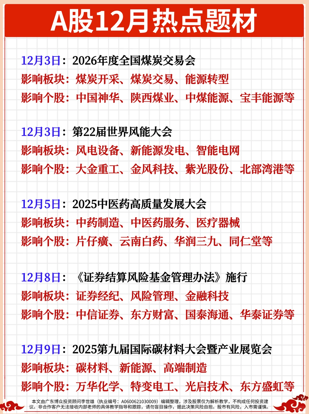 12月A股热点题材
