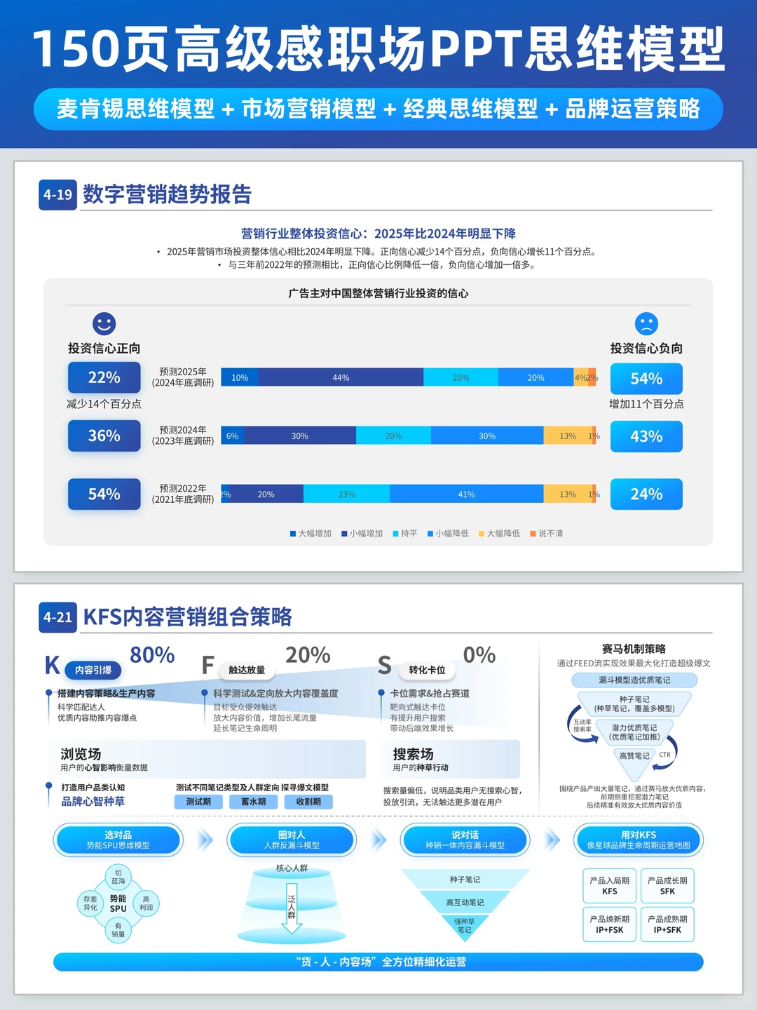 职场人必备!效率+逻辑双buff✨