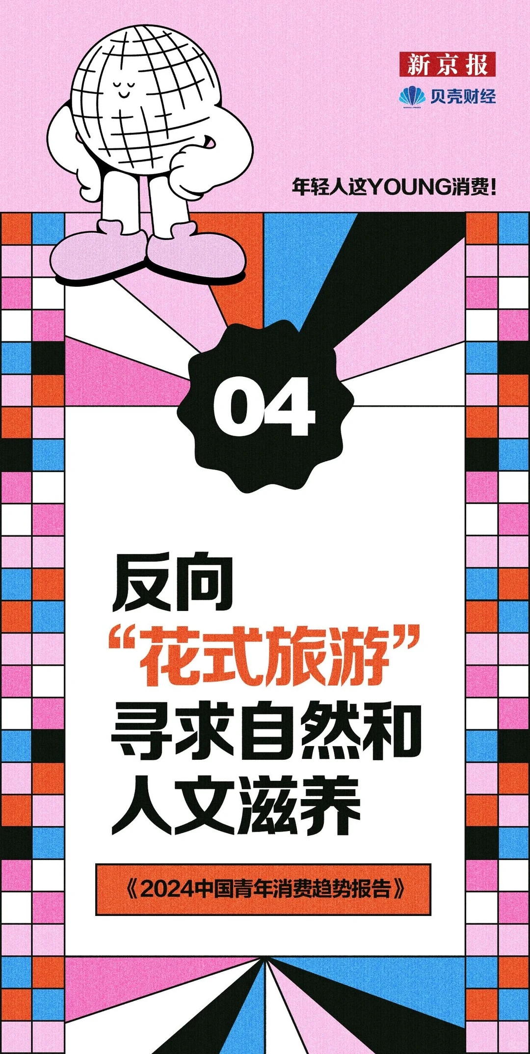 2024年年轻人消费趋势调研报告